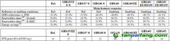 歐盟為何唯獨鐘情碳市場，削弱其他機制約束：國家利益