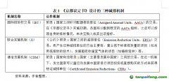 中國碳市場(chǎng)開新局