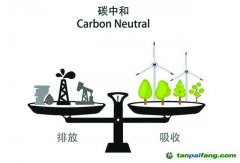 黨報薦讀|“一縷空氣”賣出10萬元，山東迎來首單！看這個縣是如何做到的