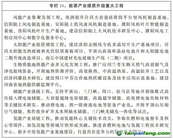 河南省人民政府關于印發(fā)河南省“十四五”現代能源體系和碳達峰碳中和規(guī)劃的通知