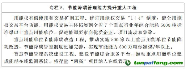 河南省人民政府關于印發(fā)河南省“十四五”現代能源體系和碳達峰碳中和規(guī)劃的通知