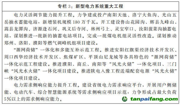 河南省人民政府關于印發(fā)河南省“十四五”現代能源體系和碳達峰碳中和規(guī)劃的通知