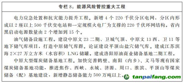 河南省人民政府關于印發(fā)河南省“十四五”現代能源體系和碳達峰碳中和規(guī)劃的通知