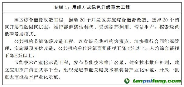 河南省人民政府關于印發(fā)河南省“十四五”現代能源體系和碳達峰碳中和規(guī)劃的通知