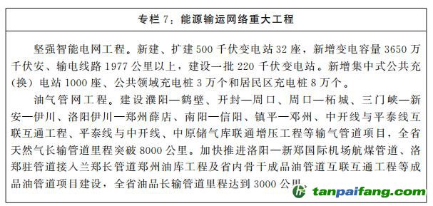 河南省人民政府關于印發(fā)河南省“十四五”現代能源體系和碳達峰碳中和規(guī)劃的通知