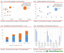 上海碳價突破60元/噸，歐盟碳價再超90歐元/噸——碳交易周報（2022.5.2-2022.5.8）