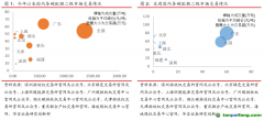 深圳碳價(jià)突破16元/噸，歐盟周內(nèi)碳價(jià)上漲近8%——碳交易周報(bào)（2022.5.23-2022.5.29）