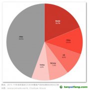 突發(fā)！歐盟碳關(guān)稅投票戲劇性推遲，中國(guó)企業(yè)如何應(yīng)對(duì)？