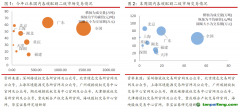 國(guó)內(nèi)整體碳市成交量回暖，歐盟碳期貨價(jià)格小幅下跌——碳交易周報(bào)（2022.6.20-2022.6.26）