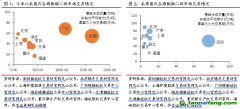 北京試點CCER價格突破80元，歐盟碳價跌回90歐元水平——碳交易周報（2022.8.22-2022.8.28）