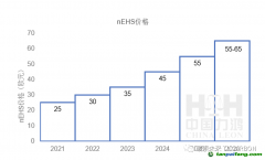 碳市場研究 | 德國居然叫停碳市場碳價增長！德國碳市場到底是什么？