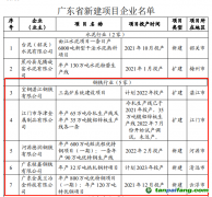 廣東省2022年度碳排放配額分配方案：涉及新建項目鋼鐵企業(yè)5家廣東省2022年度碳排放配額分配方案：涉及新建項目鋼鐵企業(yè)