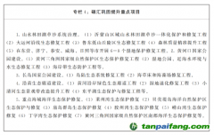 山東省實施碳達(dá)峰“十大工程”：碳匯能力鞏固提升工程