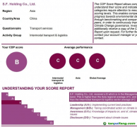 順豐再獲CDP評級B，ESG表現持續(xù)領跑行業(yè)