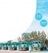 全球首份純電新能源機(jī)車(chē)碳足跡報(bào)告發(fā)布